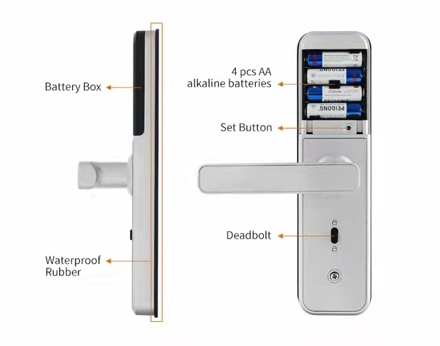 Multi language TUYA TTLOCK  Fingerprint Electronic Smart life Touch Keypad Entry keyless door airbnb lock digital