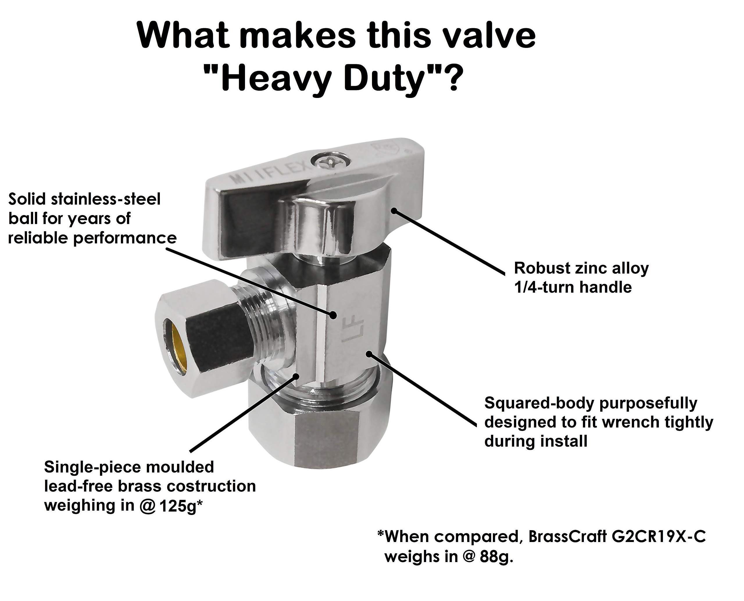 Brass Heavy Duty 1/4 Quarter Turn Angle Shut Off Valve