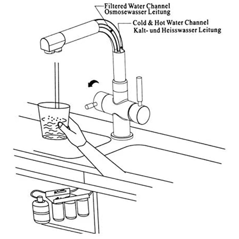 Kitchen Faucet 304 stainless steel double handles Sensor Kitchen Sink Mixer Sale Electroplated Classic Ceramic Style