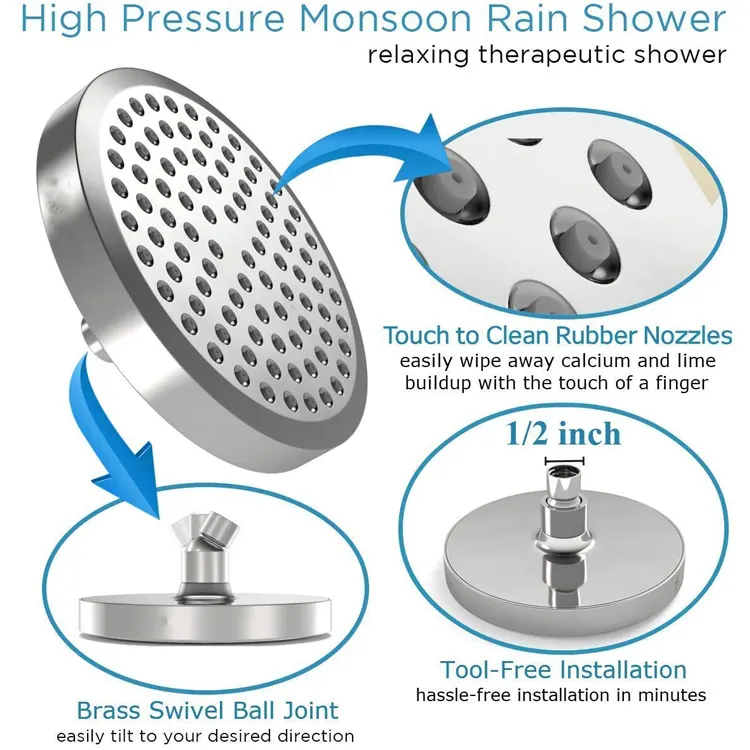 6 Inch Round Luxury Polished Chrome High Pressure Rain 1-Min Installation Adjustable Replacement for Your Bathroom Shower Head