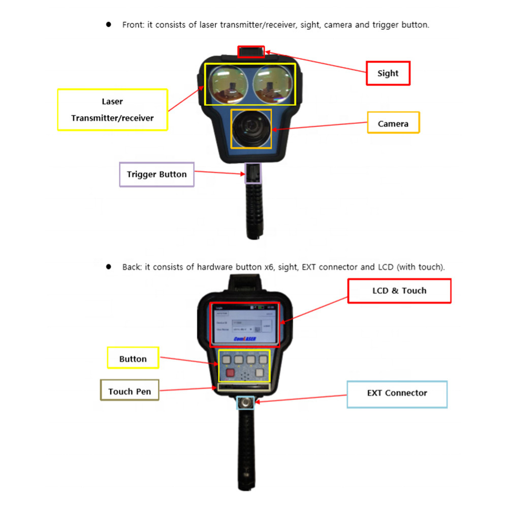 Good Product ComLASER Portable Laser Speed Meter for Speed Enforcement & Traffic control Long Range Detection