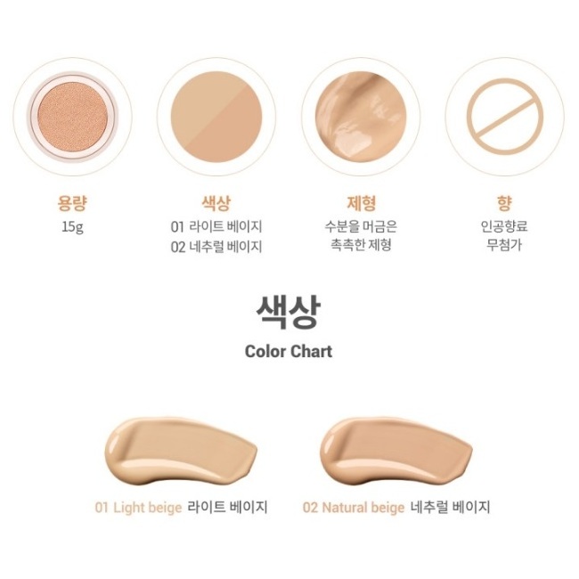 All Skin Cushion CICA Foundation 15g Sun Block Pact Water Proof Concealer Korea Cosmetics BB Cream Make up Foundation Fast Cover