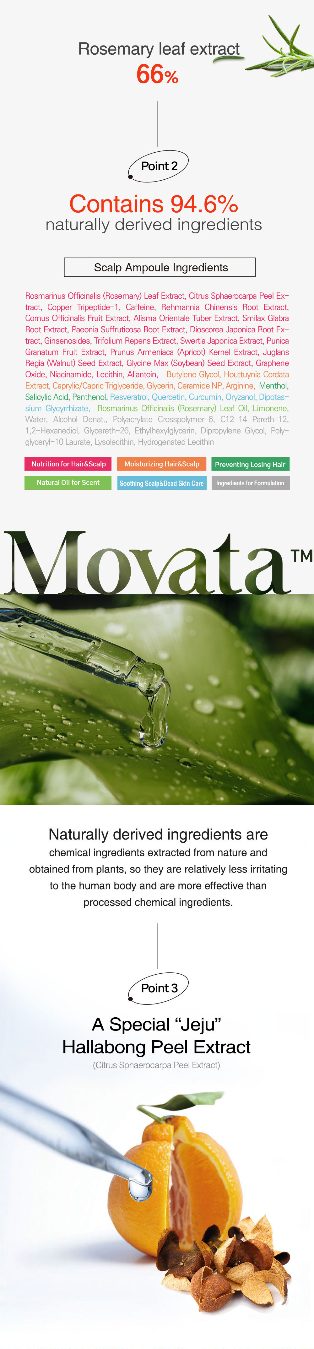 Hot Products MOVATA PRIME Scalp ampouleFor Hair Care and Hair Growth Nourishing Scalp Ampoule Hair Care Ampoule