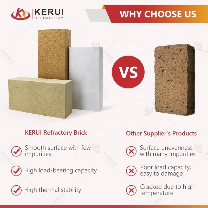 KERUI Refractory Fireclay Wedge Chamotte Fire Clay Bricks for Induction Furnaces