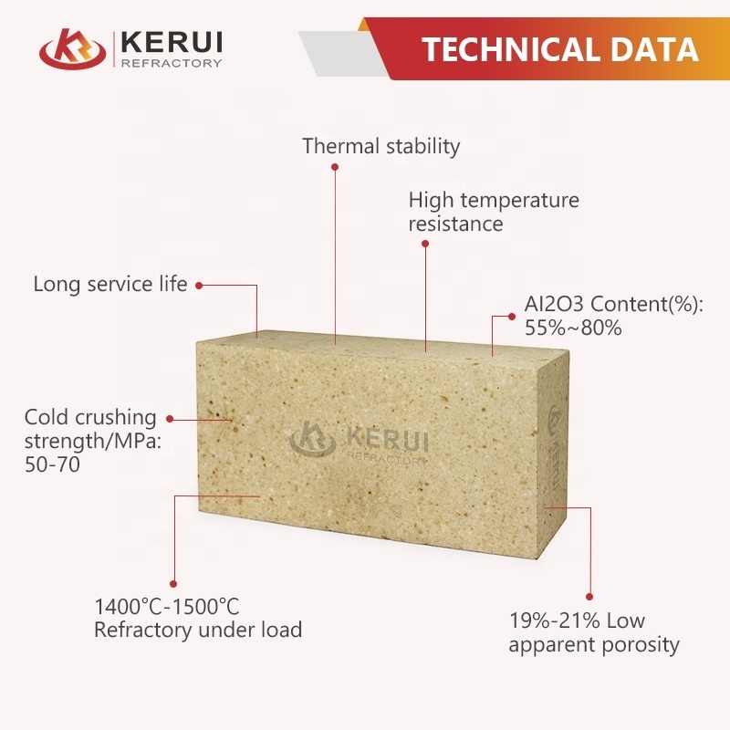 China Good Quality High alumina Al2O3 Heat Resistance Fire resistant brick refractory brick