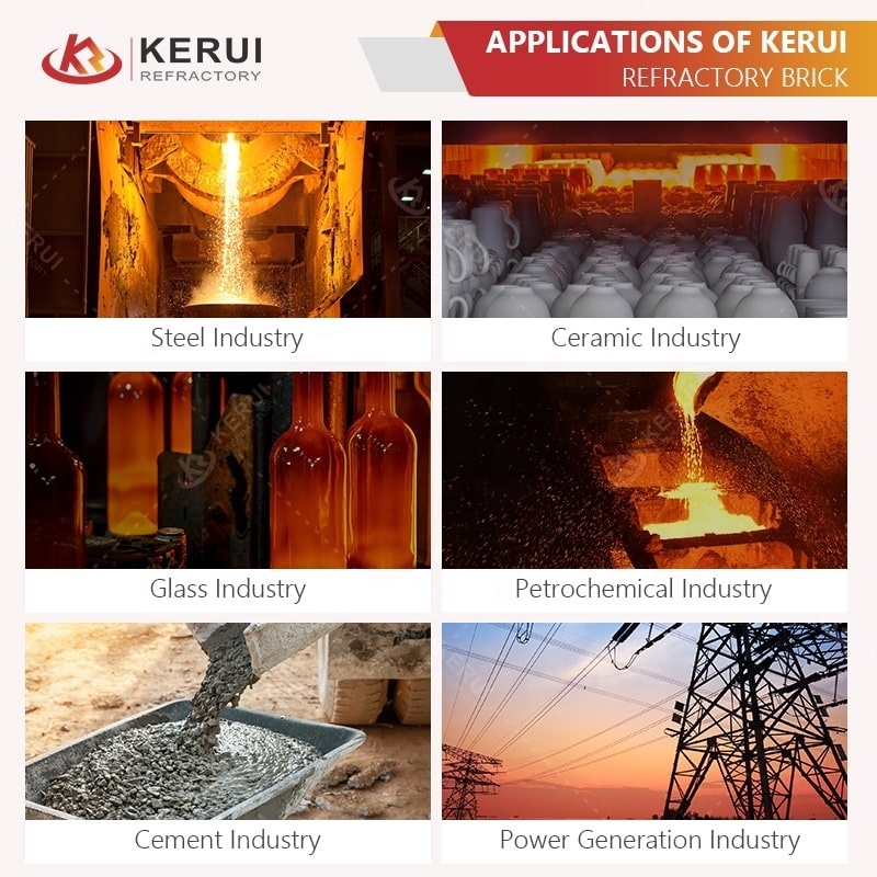 KERUI High Temperature Fire Brick Supplier Factory Price Customizable Grades Firebicks