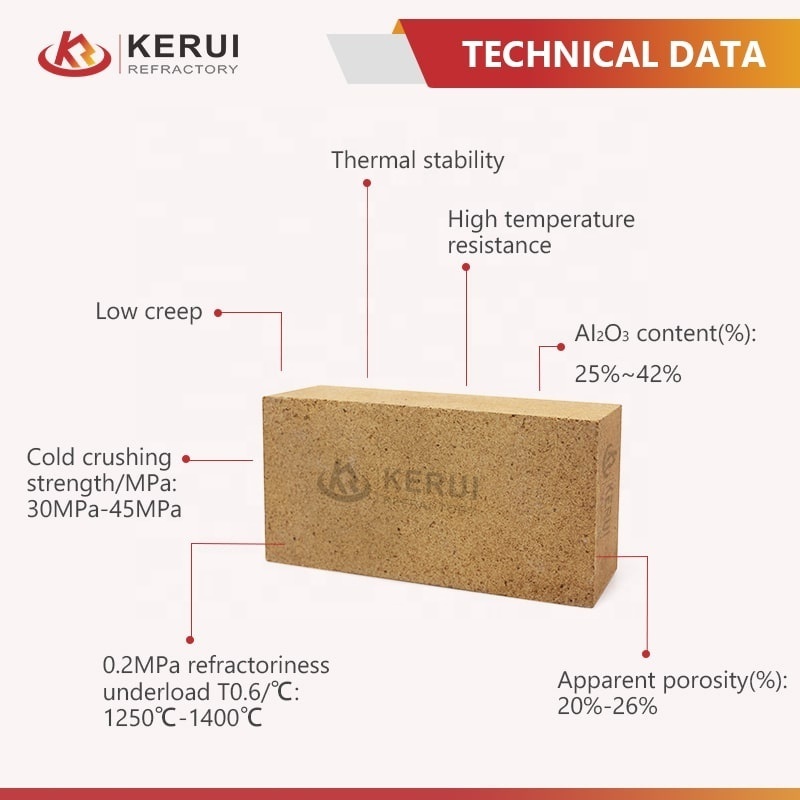 KERUI Refractory Fireclay Wedge Chamotte Fire Clay Bricks for Induction Furnaces