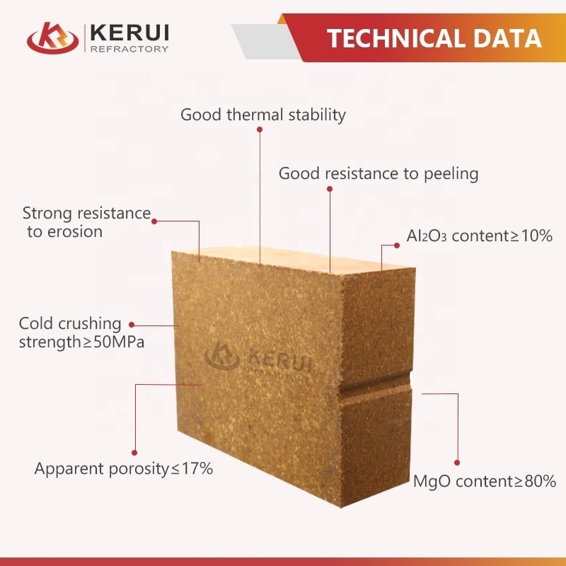 Refractory Factory Supply Magnesia Alumina Spinel Brick for Rotary Kiln