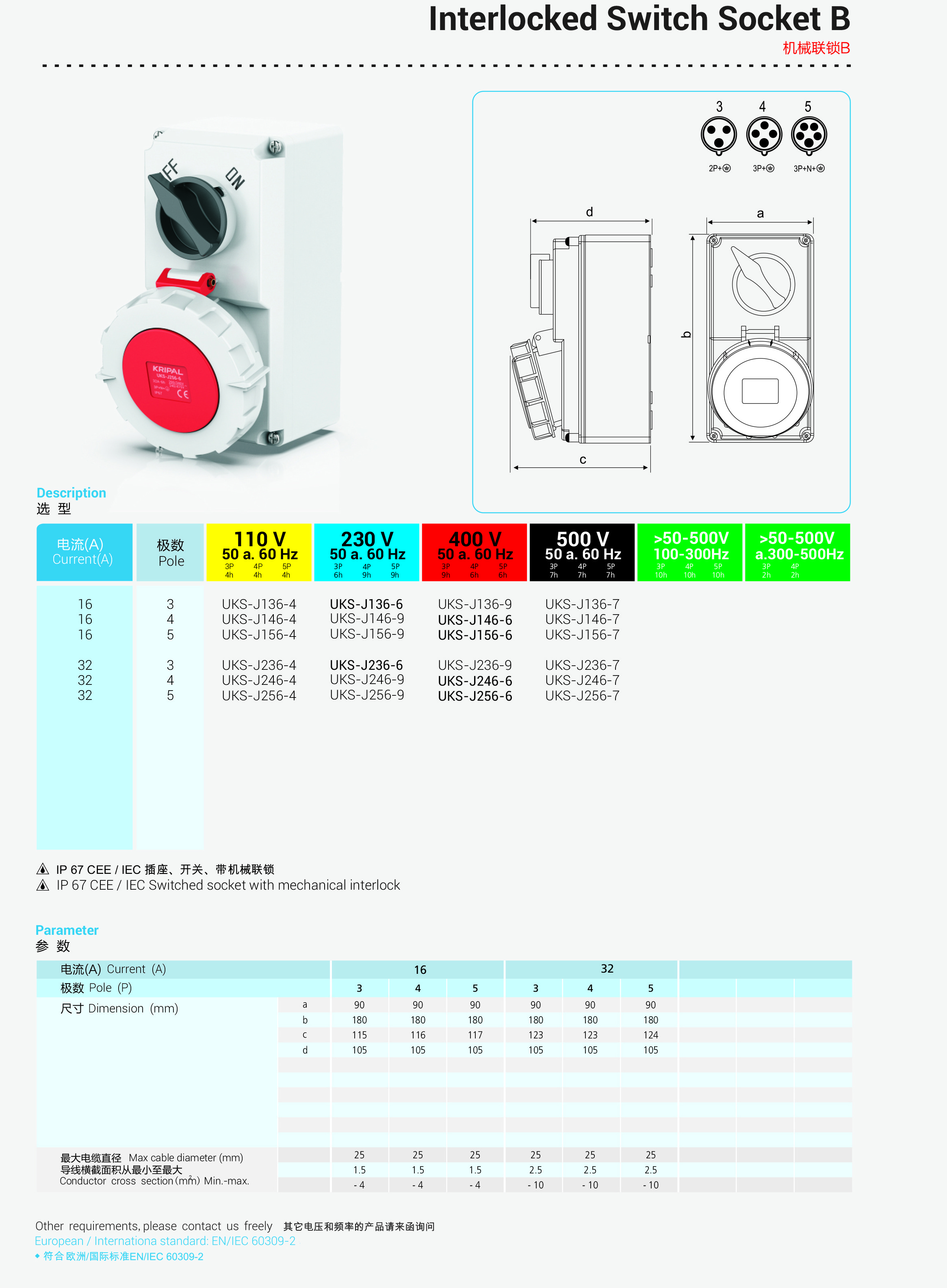 IP67 CEE Socket interlocked switches and socket