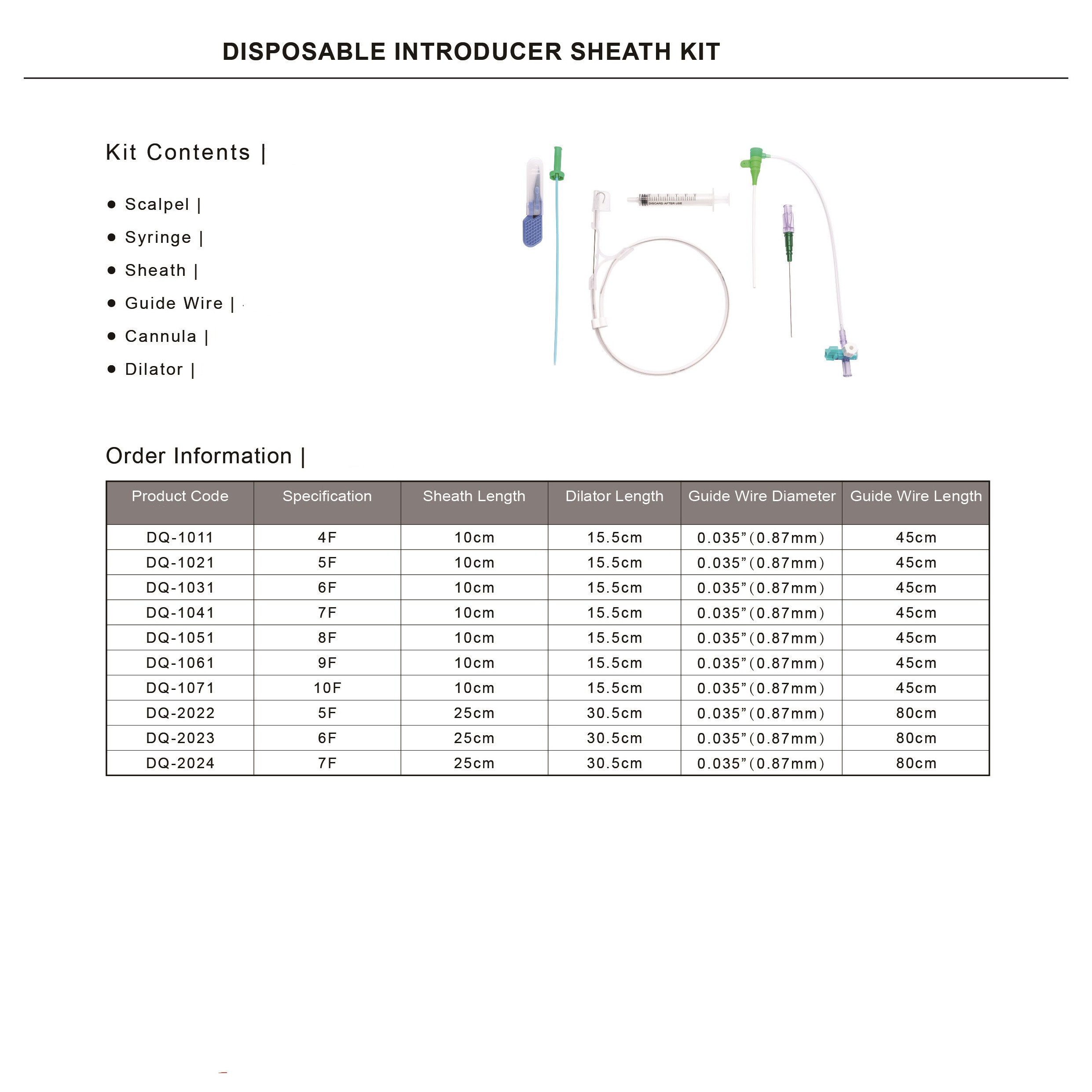 Cheap disposable introducer Sheath KIT