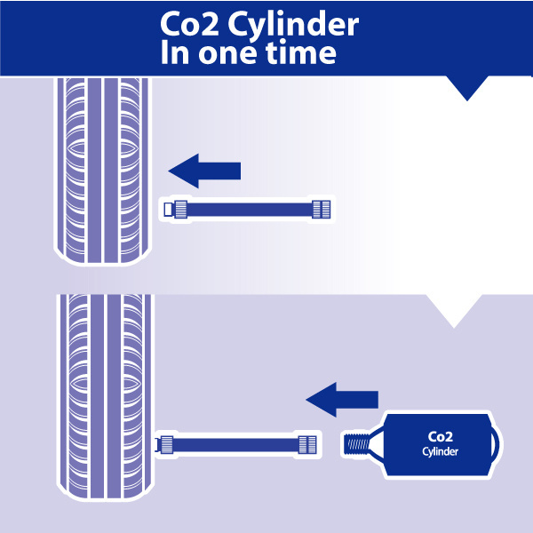 tire plug repair kit have CO2 cylinder, CO2 gas tank