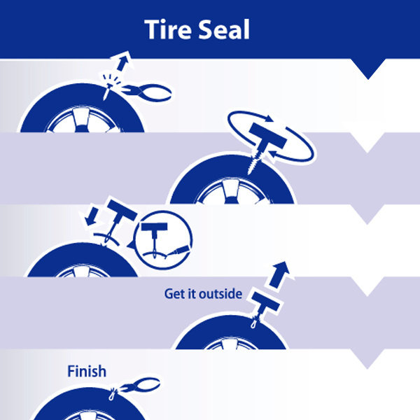 tire plug repair kit have CO2 cylinder, CO2 gas tank