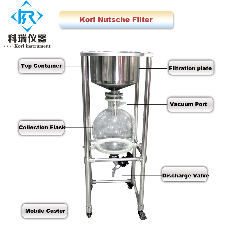 ZF-50L CE Certificate lab Chemistry  Vacuum filtration Unit with Stainless Steel Buchner funnel and Glass Collection flask