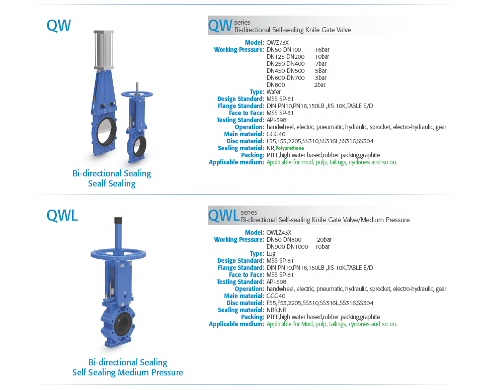 Castings for cast iron knife gate valve 8 inch price list