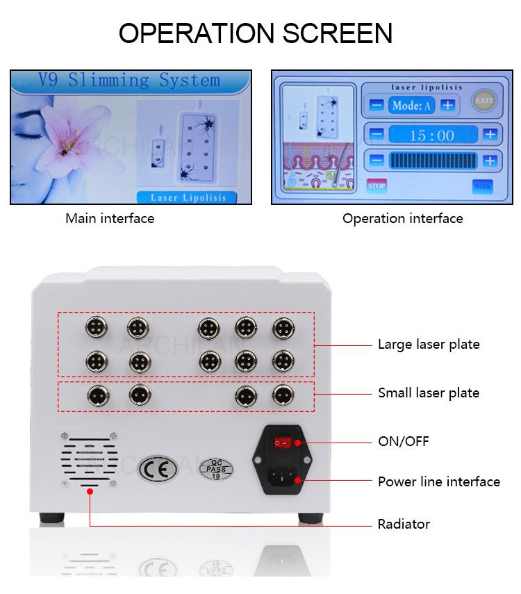 Mini 5 In 1 Lipolaser 6D Laser Body Slimming With Diodes 1060 Diodes Lipolaser 5d Strong Power 6d Lipo Laser