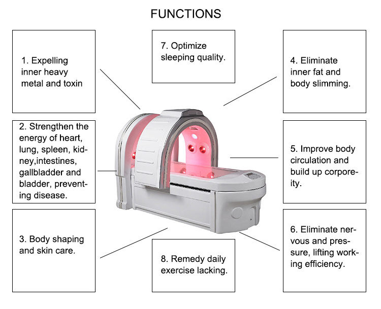 2023 Comfortable Detox Body Massage Spa Capsule Weight Loss Far Infrared Skin Tightening Shaping Machine For Beauty Salon