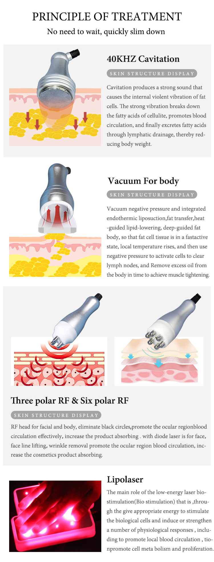 2024 Promotion Price Vacuum Cavitation System Rf Cavitation Reduce Cellulite Firm Body Machine 40K Ultrasonic Cavitation Machine