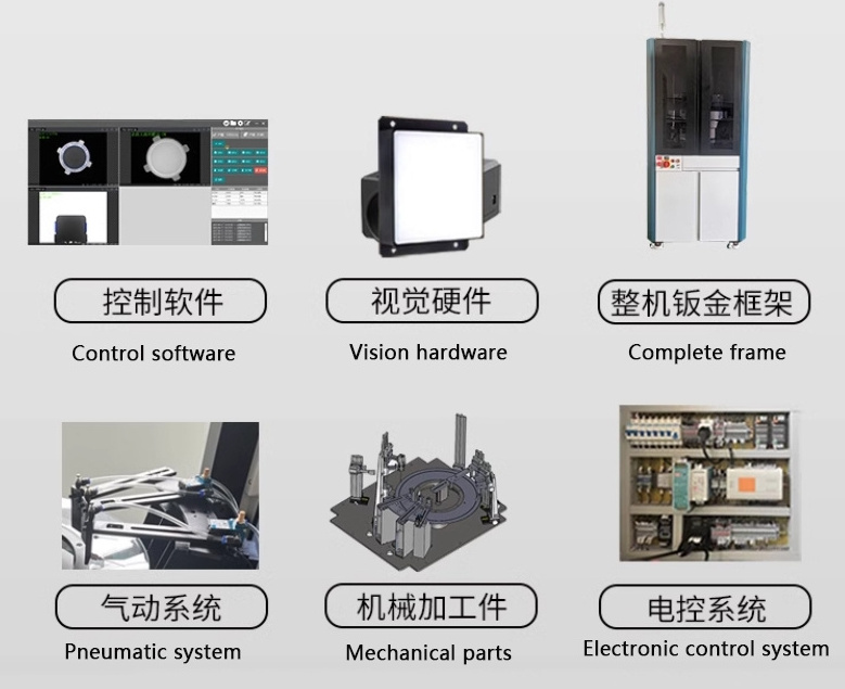 Optical Screening Sorting Machine  Automatic online sorting of plastic parts dimensional image measuring instrument