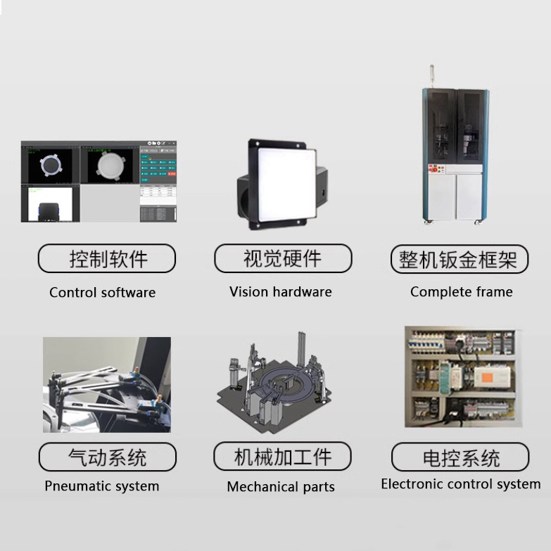 Optical Screening Sorting Machine  Automatic online sorting of plastic parts dimensional image measuring instrument