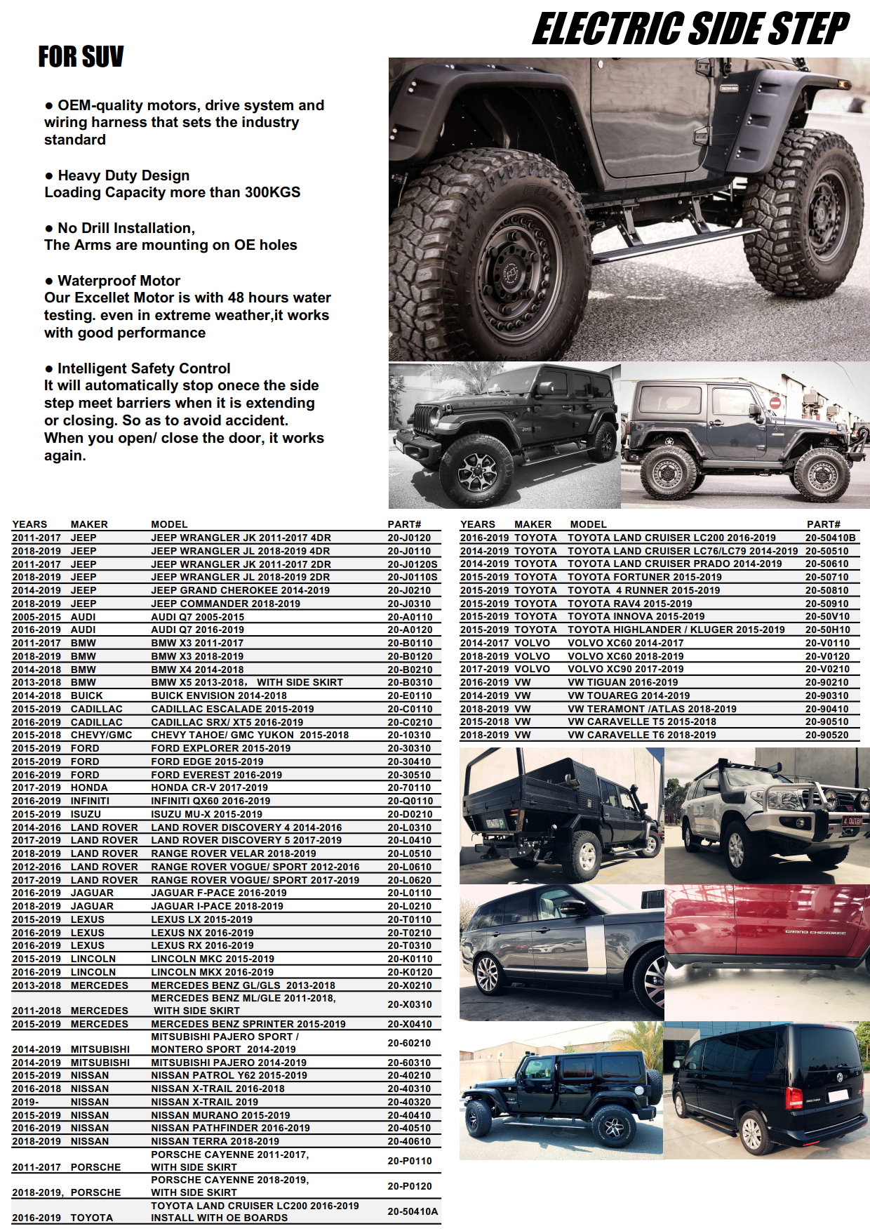 KSCPRO SUV ACCESSORIES ELECTRIC SIDE STEPS POWER STEPS FOR CADILLAC ESCALADE 2015-2019