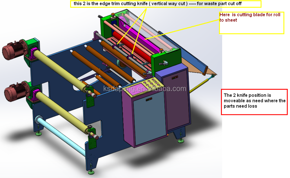 customized roll to sheet cutter machine( sheet cutting machine)