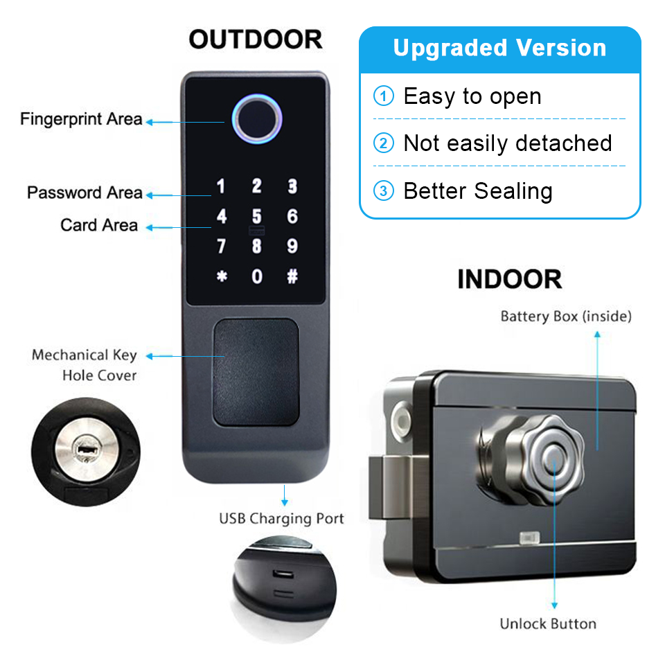 Waterproof Outdoor Gate Smart Rim Lock Digital Wifi Fingerprint Electric Electronic Smart Door Lock with Tuya TTLock App