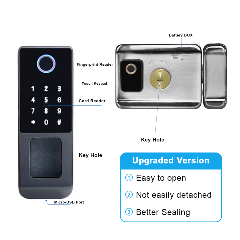 Waterproof Outdoor Gate Automatic Smart Rim Door Locks Double Sides Digital Keypad Electronic Lock with Tuya TTLock App