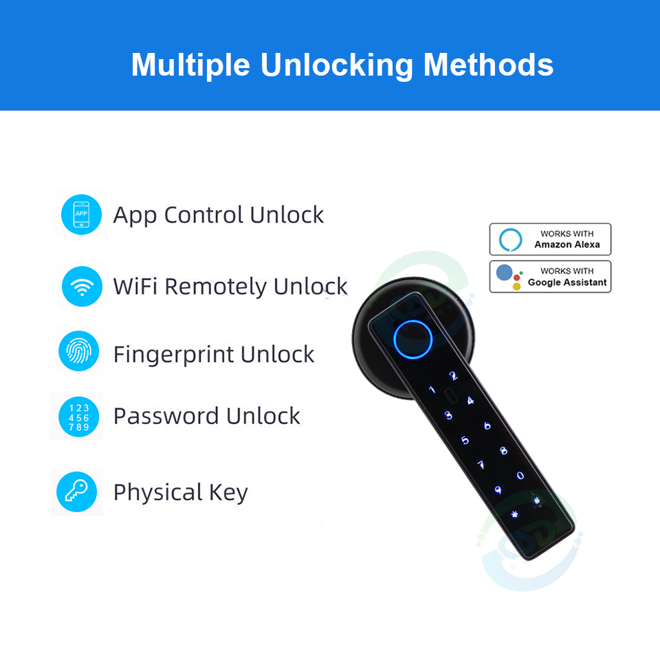 Intelligent Keypad Fingerprint Sensor Integrated Handle Lock Tuya App Control Apartment Room RFID Access Smart Level Lock