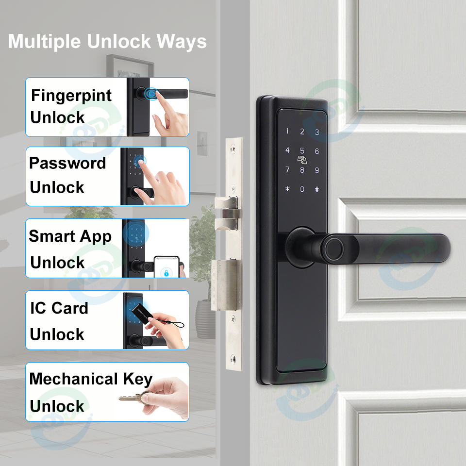 TTlock Smart Door Handle Cerradura Inteligente Fechadura Digital Biometric Fingerprint RFID Wifi Tuya Keyless Entry Smart Locks