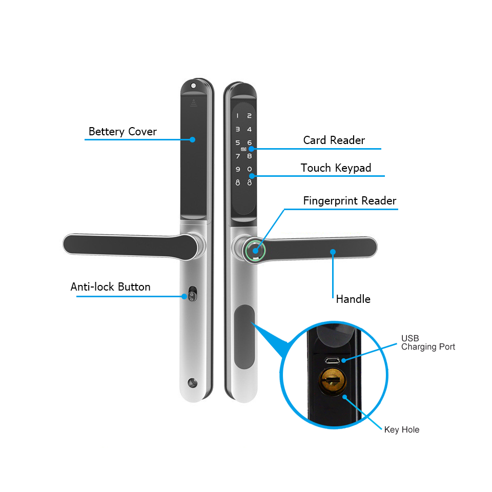 Waterproof Secure Intelligent locking System with WiFi TTlock App Digital Password RFID Fingerprint Smart lock for Aluminum Door