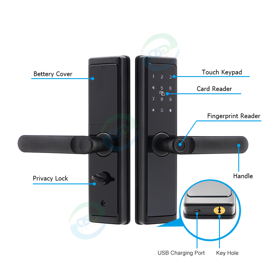 TTlock Smart Door Handle Cerradura Inteligente Fechadura Digital Biometric Fingerprint RFID Wifi Tuya Keyless Entry Smart Locks