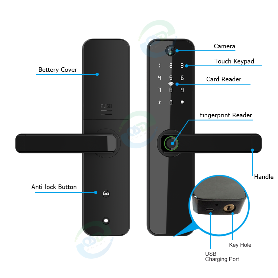 Tuya Cerradura Inteligente WiFi Smart Handle Doorlock Electronic RFID Password Fingerprint Keyless Digital Door Lock with Camera