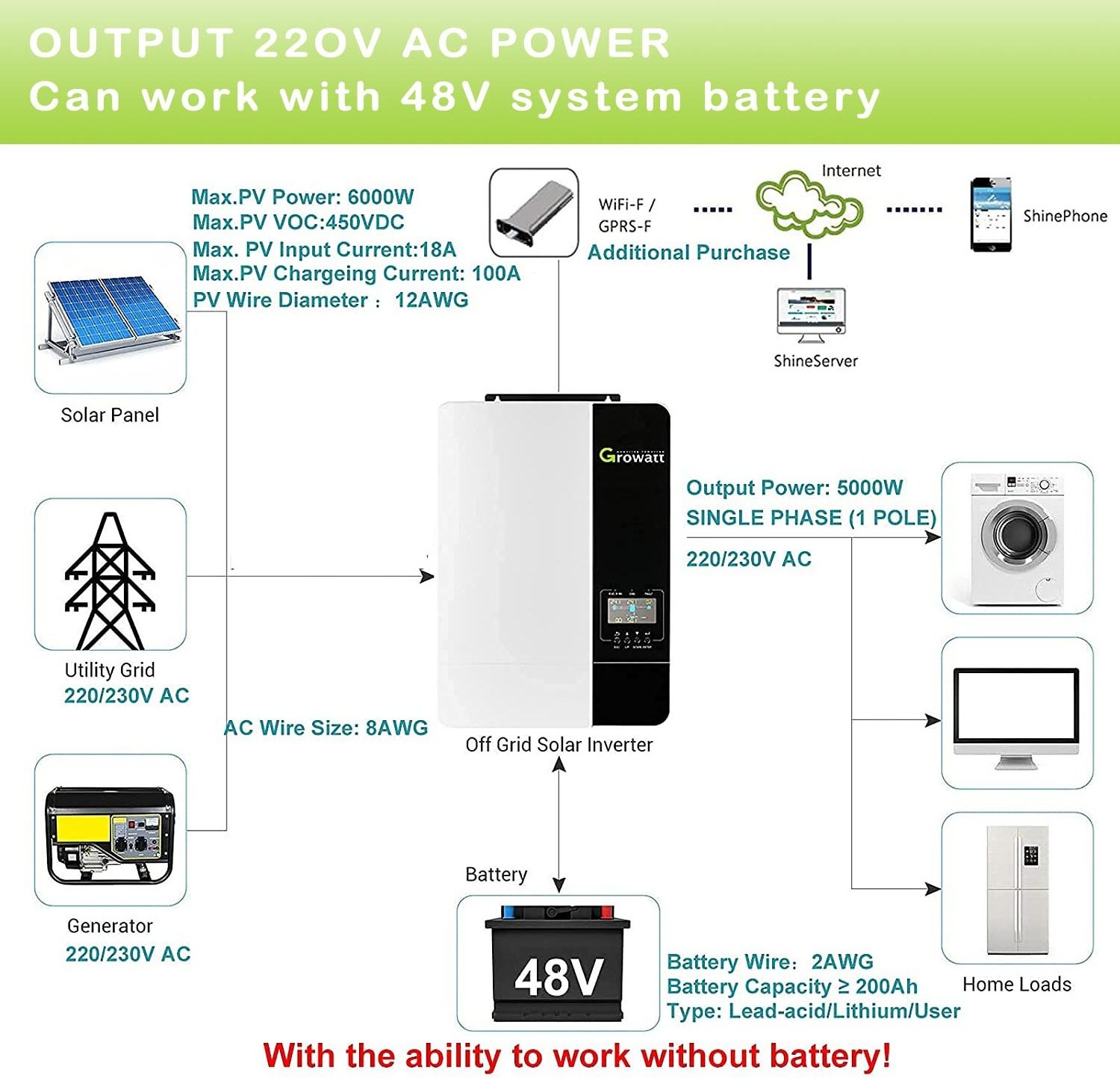 Growatt Hybrid Inverter Growatt SPF 5000 ES Single Phase 48vdc 230vac Solar Power Inverter Off Grid Solar Inverter 5000w