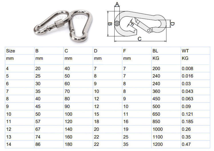 outdoors locking carabiner  4*40mm to 13*160mm Stainless Steel mountain clip snap link hook clip keychain