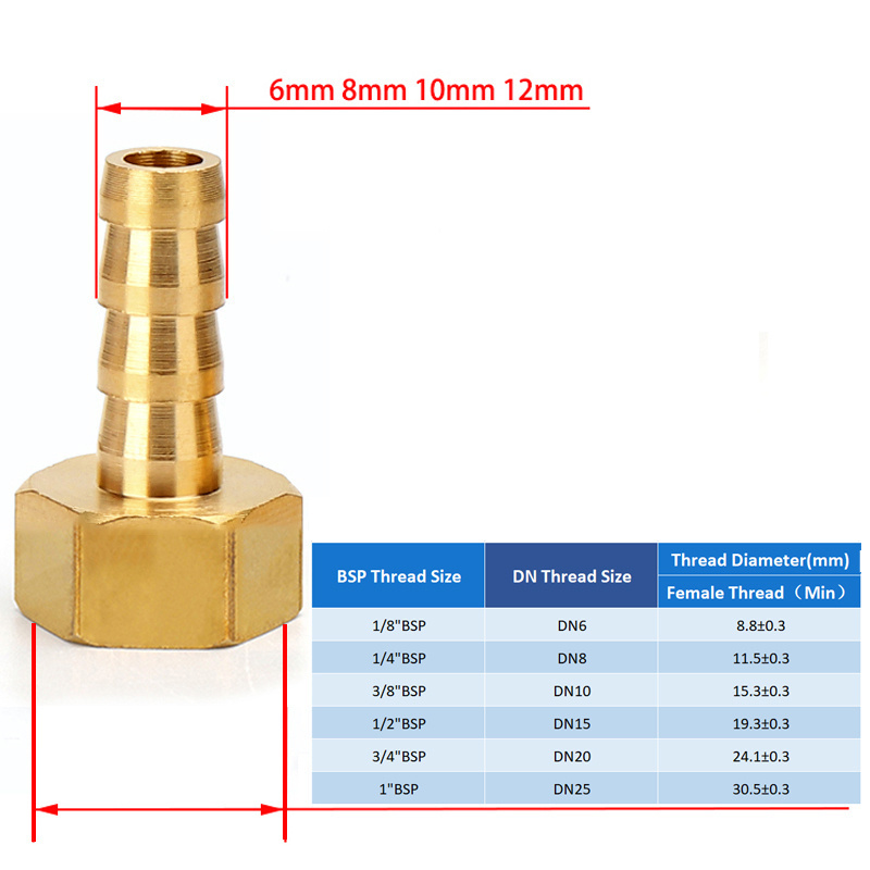 PC PCF PL Pagoda connector 6 8 10 12 14 16mm hose barb connector hose tail thread 1/8 1/4 3/8 1/2 BSP Brass Pipe Fitting