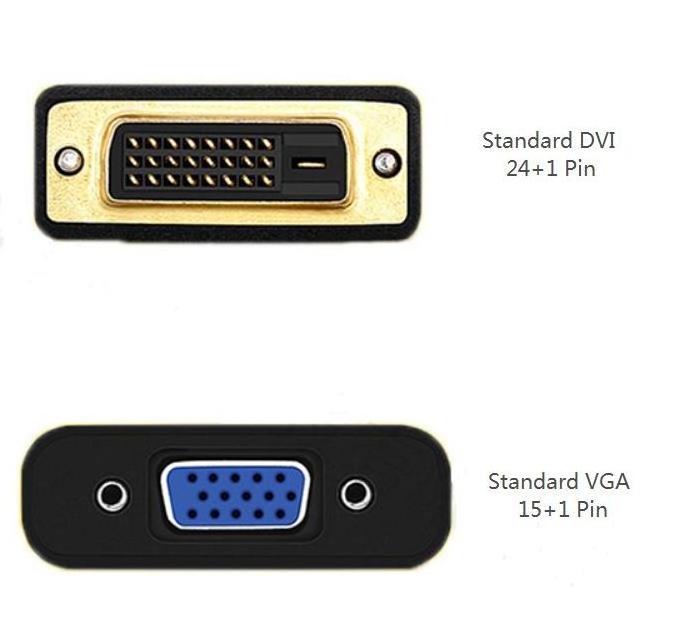 DVI D male to VGA female Converter DVI 24+1 to VGA Adapter DVI to VGA Flat Cable