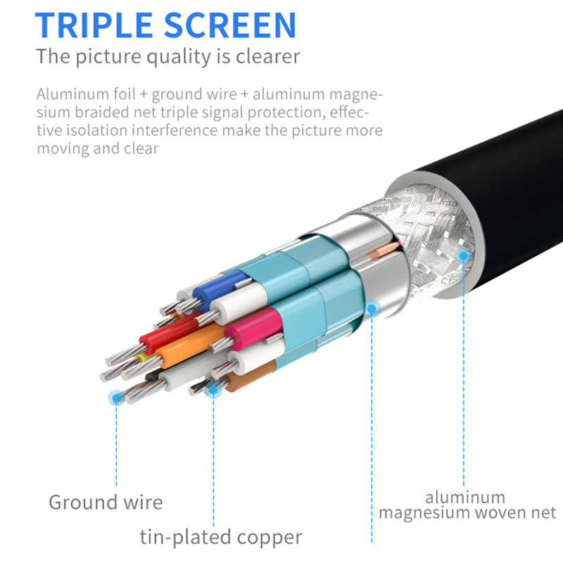 VGA to HDMI Adapter Audio Video usb Cable male to male Converter with USB Cable Audio Cable For Computer PC DVD HDTV