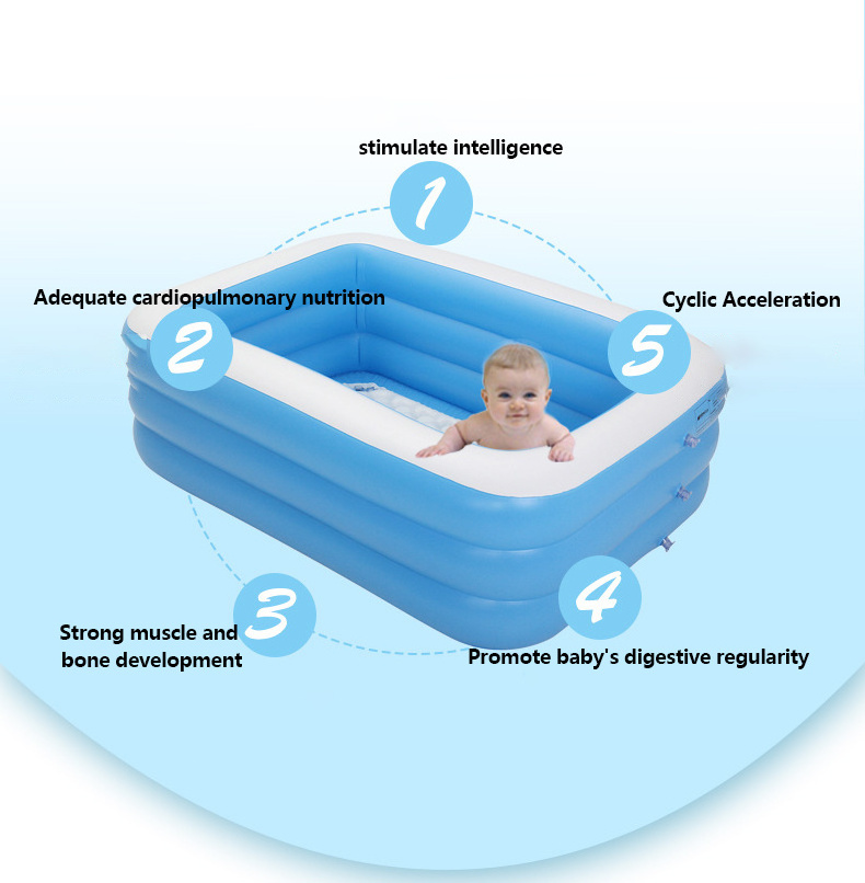 Suppliers Outdoor Environmental Inflatable Baby Pool Pvc Swimming Large Pools