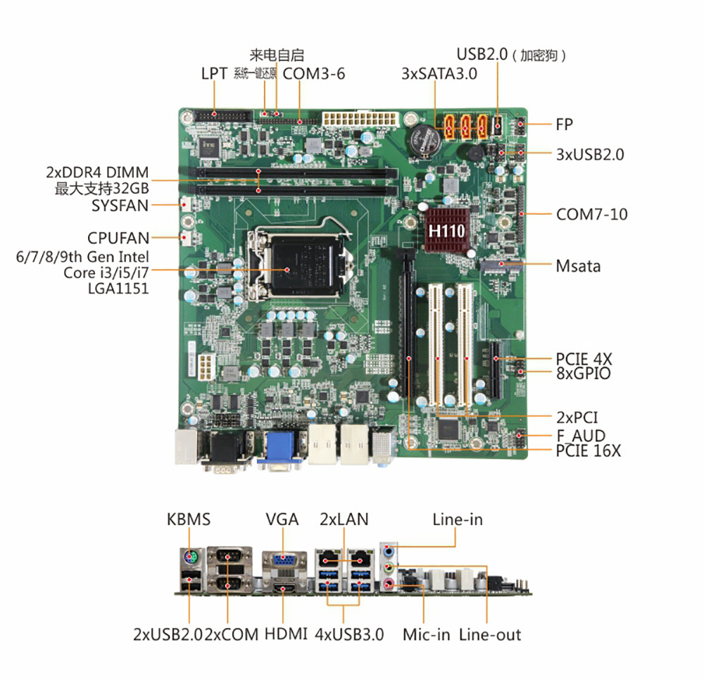 kangtai KTB-505G2 LGA1151 6/7/8/9th Generation Intel Core i7/i5/i3/Pentium/Celeron ATX Industrial PC Motherboards