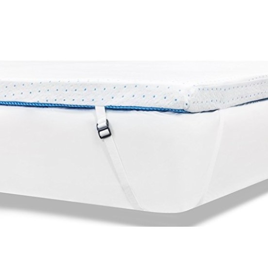 Egg Crate Gel Memory Foam Mattress Topper