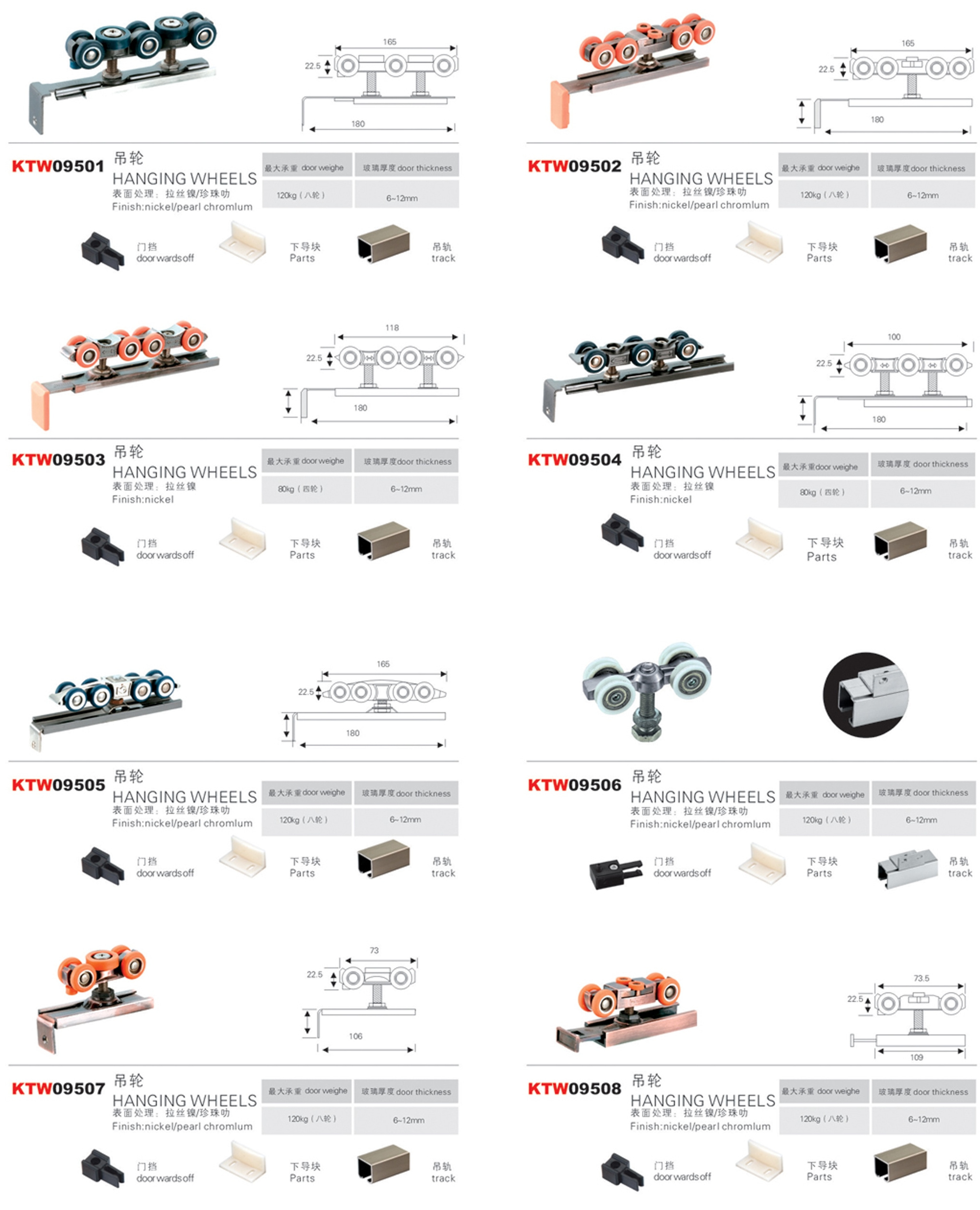 Manufacturer cabinet roller for sliding doors wheels for wardrobe