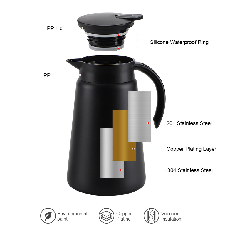 Thermal Coffee Carafe Tea Pot 20 Oz Stainless Steel Insulation Double Wall Vacuum Insulated Coffee Water & Beverage Dispenser