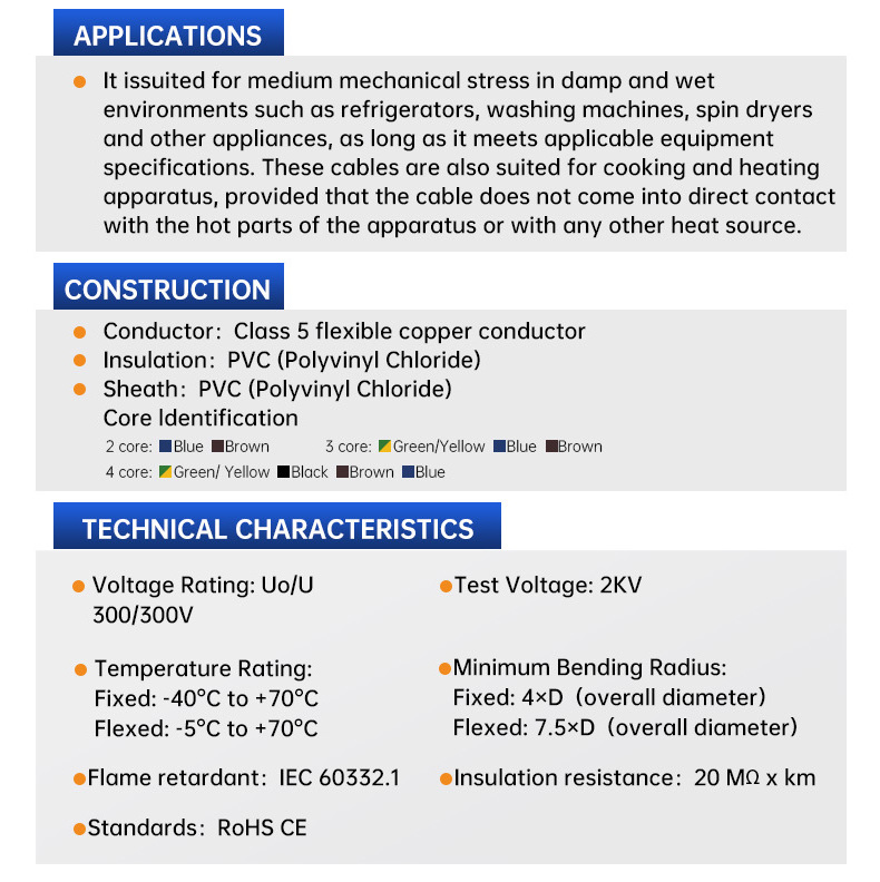 High Quality Electrical Wire Rvv Cable Flexible Cable 3 Core 1.5mm 2.5mm H05vv-f 1.0x3c Royal Cord PVC Copper Insulated Heating