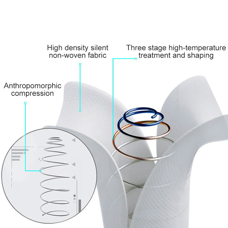 Luxury Pillow Top Hybrid Mattress, Gel Memory Foam and Individually Encased Coils Innerspring Medium Firm Mattress