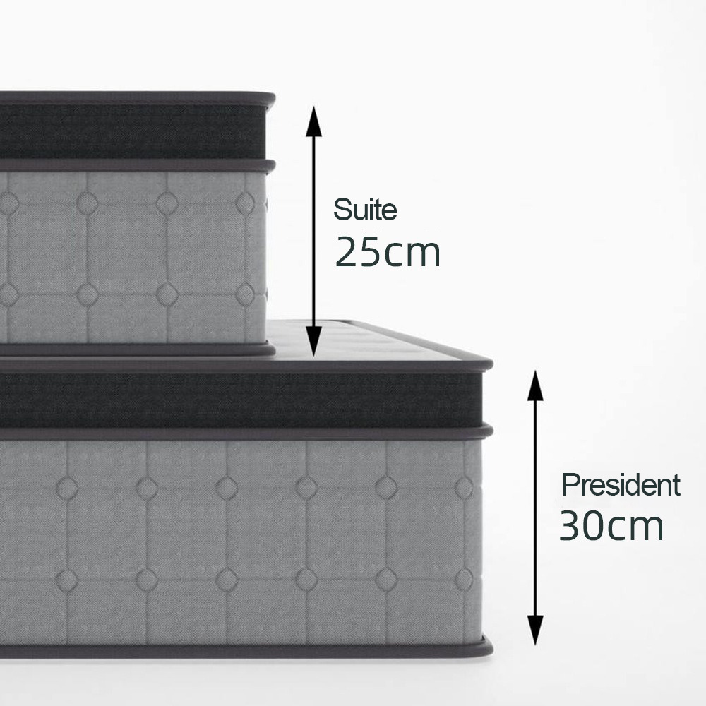 High Density Gel Memory Rebonded Foam Bed Topper Sleep Well Queen Double Full King Mattresses Comfort Spring Mattress Fabric