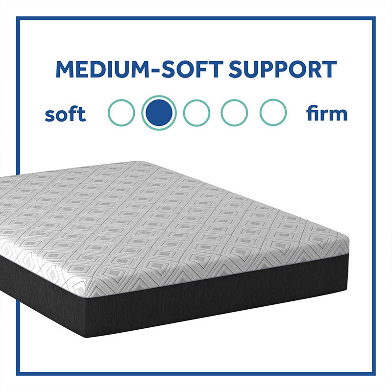 High Density Memory Foam Mattress Soft Foam 7 Zone Pocket Spring Portable Mattress