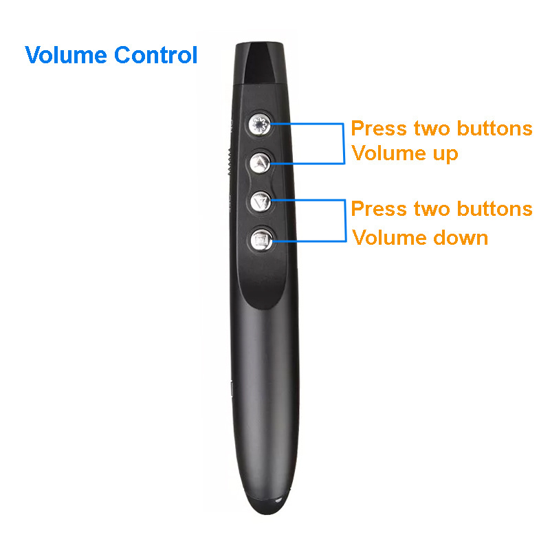 Laser Pointer Powerpoint Presentation PPT Clicker Lazer for Power Point Presenters Laser Pointer Powerpoint Presenter