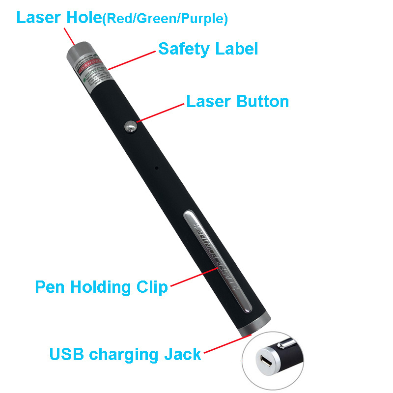 Laser Green Pointer with USB charge Green Blue Red Laser Pointer 650nm 532nm 405nm Cat Toy Laser Pointer