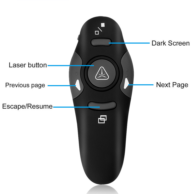 2.4GHz USB Wireless Presentations Remote Laser Pointer Pen Red RF PowerPoint Clicker Apresentador PPT Controller Presenter