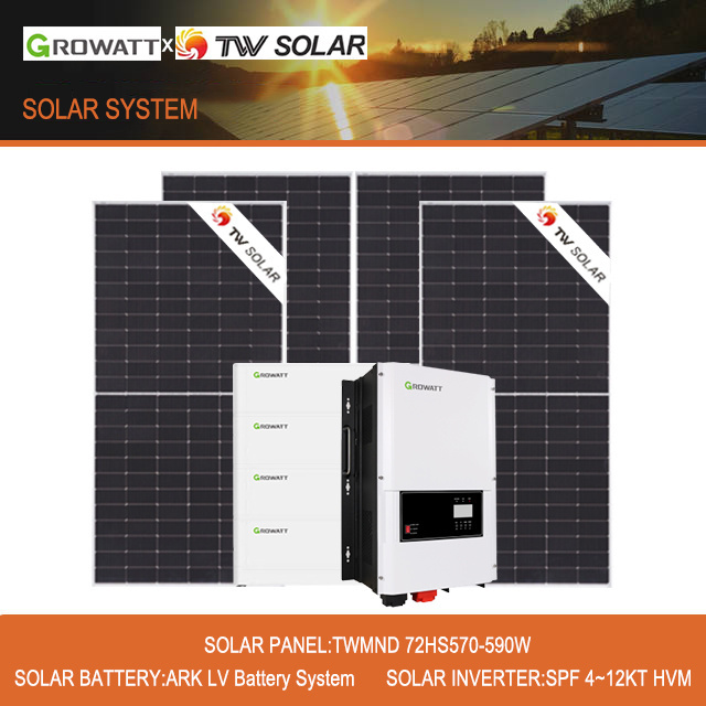 100kwh 200kwh Big Solar Panel Electric Power Energy System Kit For Commercial And Home Use